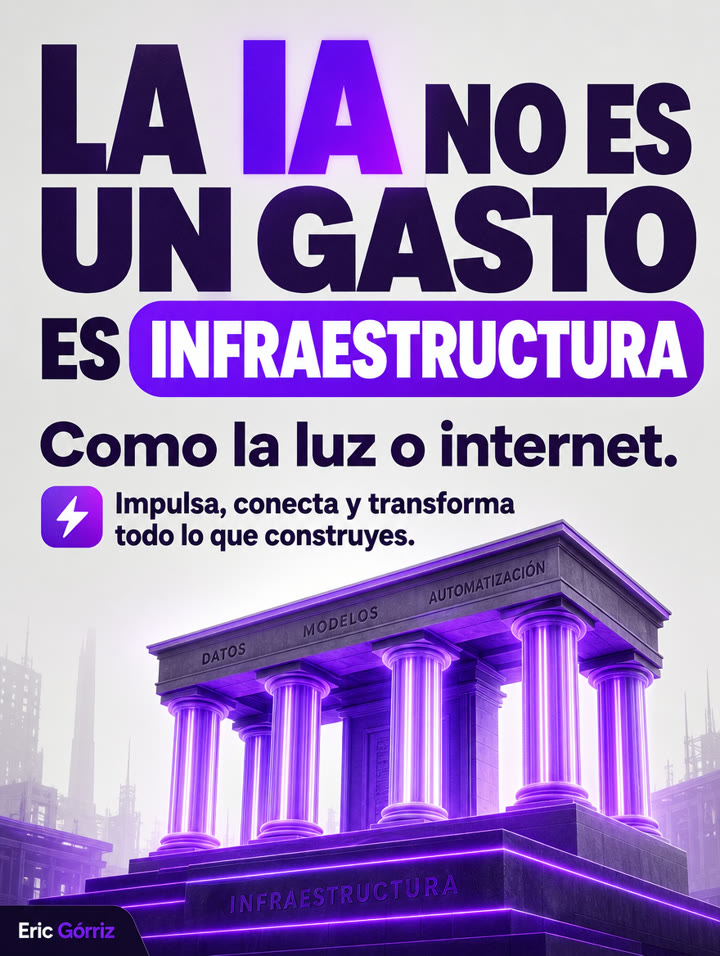 Flyer Eric Górriz · infraestructura